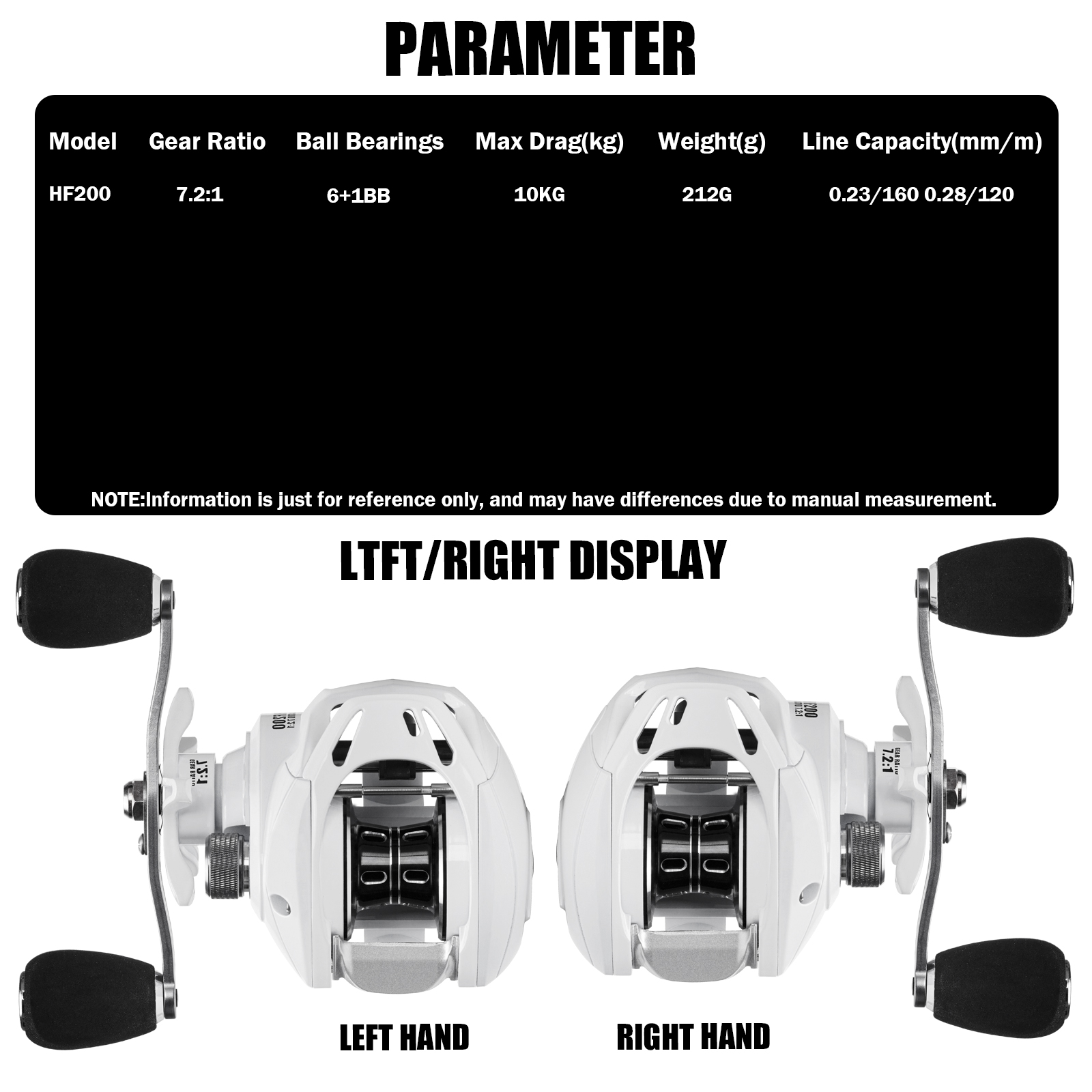 SAMOLLA New Baitcasting Reel C - Trolling Reel ulasan dan harga