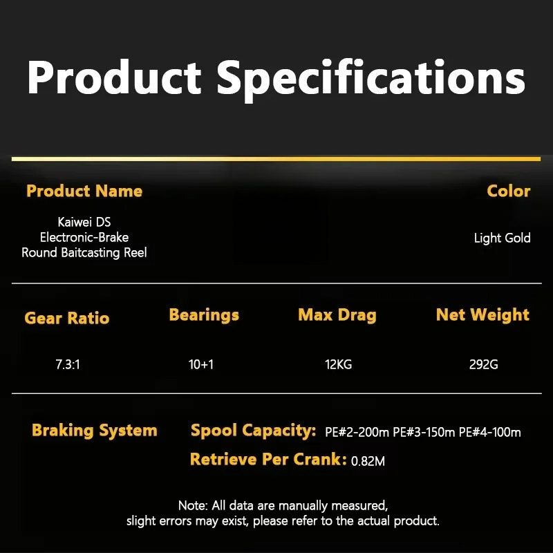 Hot Sale cDS200 Intelligent Ha - Baitcasting Reel ulasan dan harga