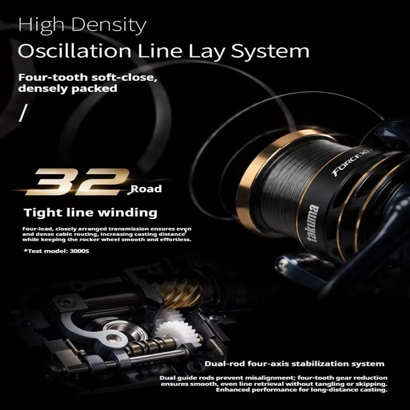 TAKUMA FX60 Standard Spinning  - Trolling Reel ulasan dan harga
