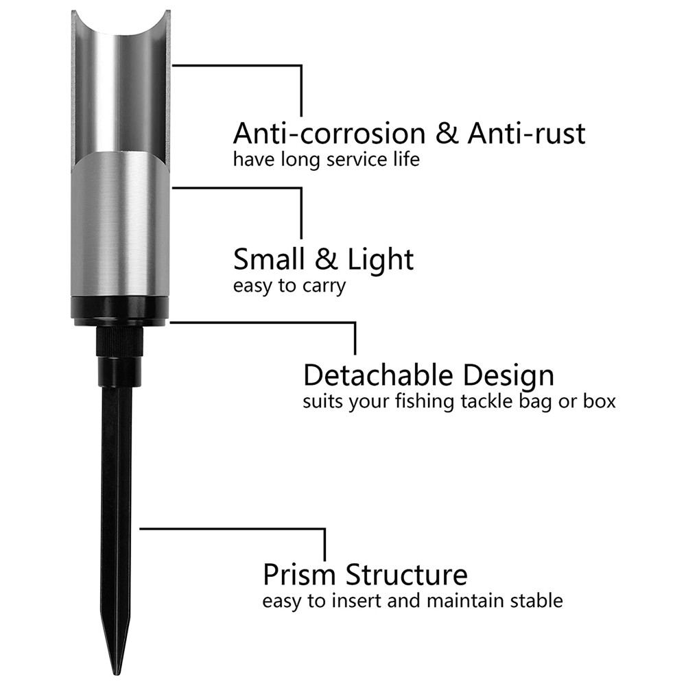 1pc/2pcs Universal Fishing Rod - Reel Grease ulasan dan harga